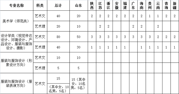 濟(jì)南大學(xué)美術(shù)1.jpg