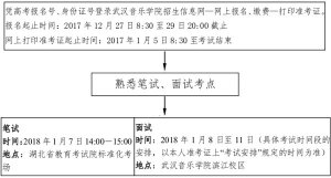 2018ʡ赸Wy֪