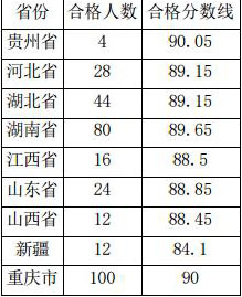 2017ɶwWԺ赸Уϸ֔.jpg