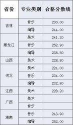 ͨWԺ2018ˇgIУϸ֔