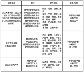 ϺZW(xu)2019W(xu)ֱͨ܇