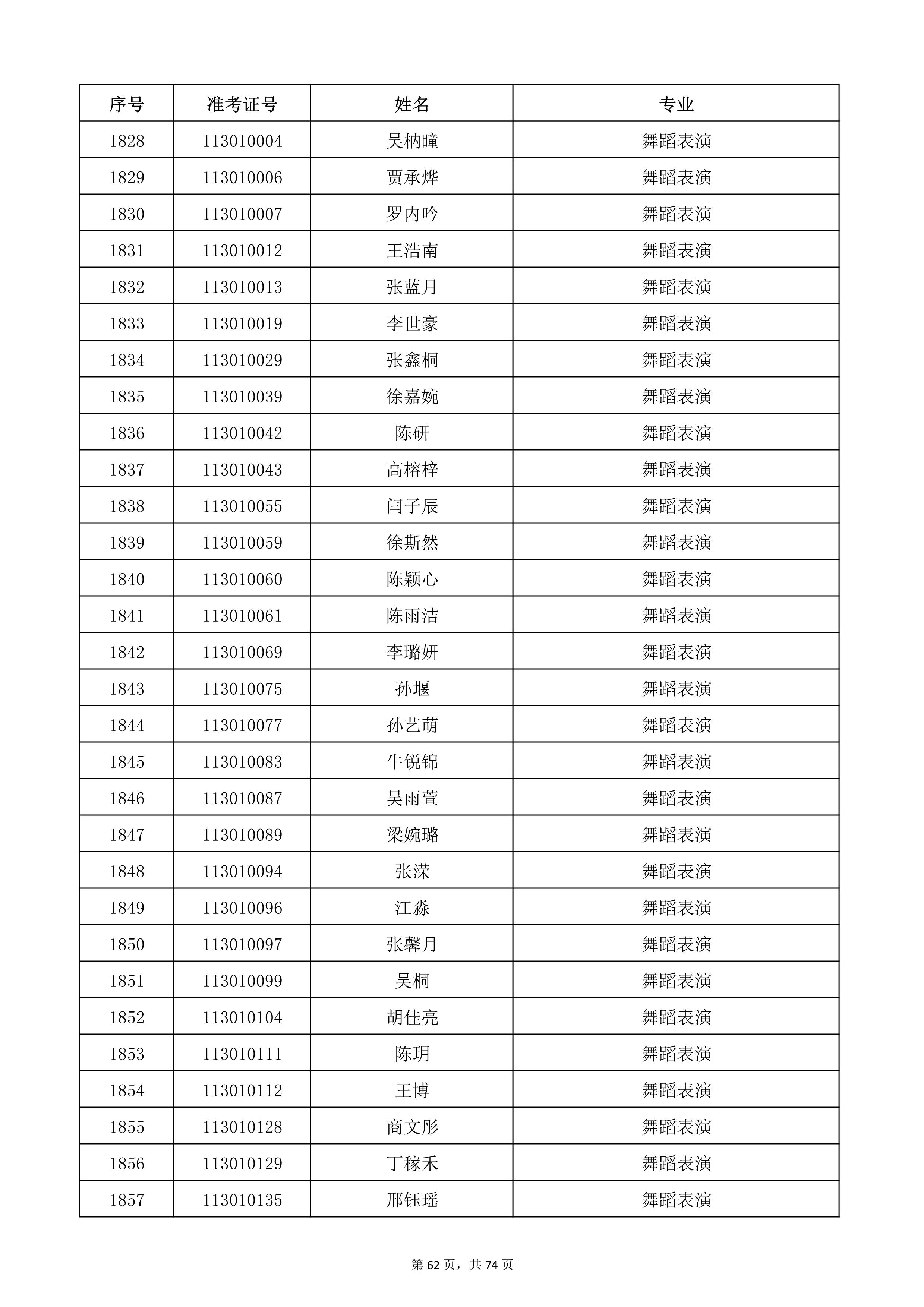 W(xu)Ժ2022걾ԇ(f)ԇ_62.jpg
