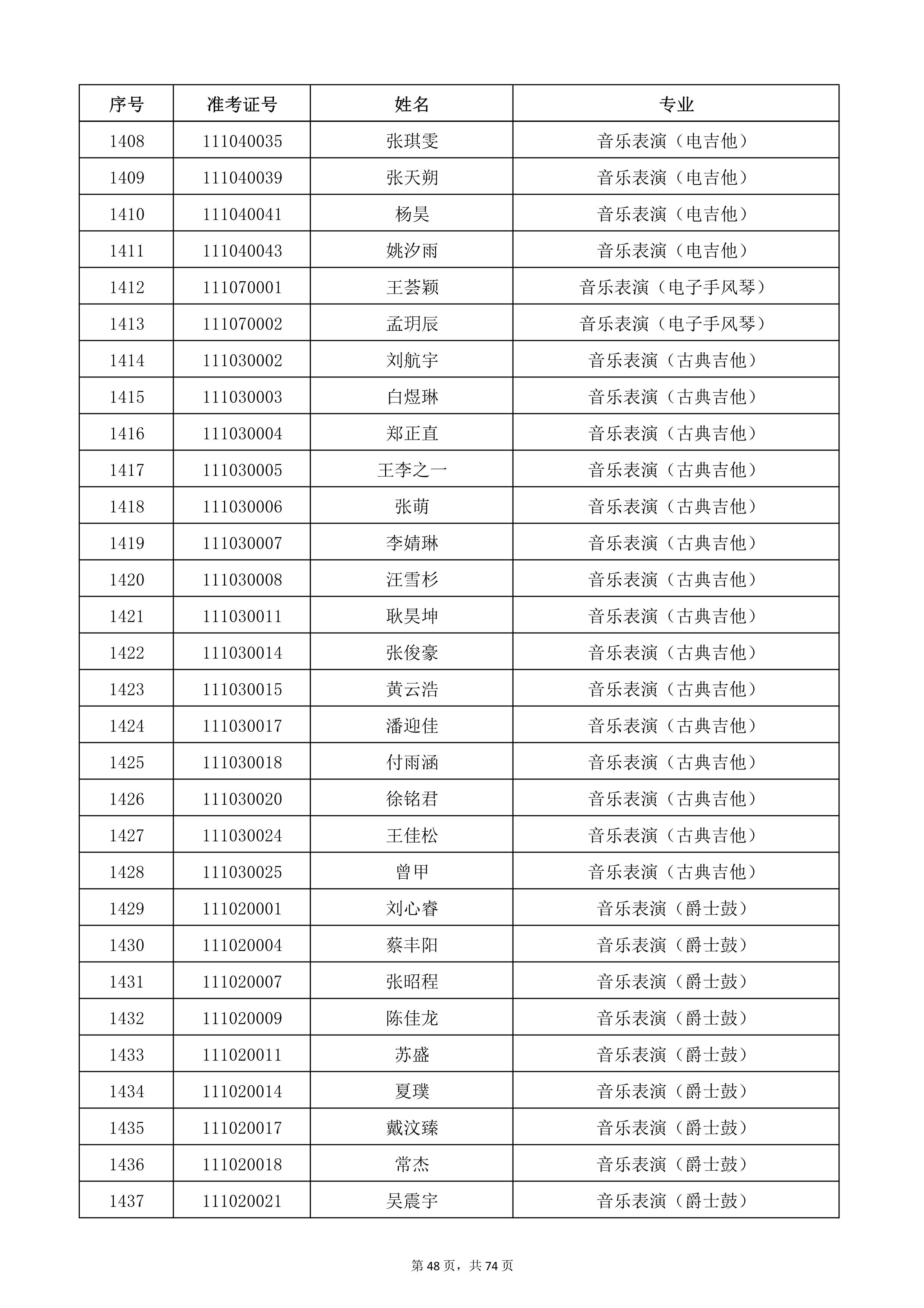 W(xu)Ժ2022걾ԇ(f)ԇ_48.jpg