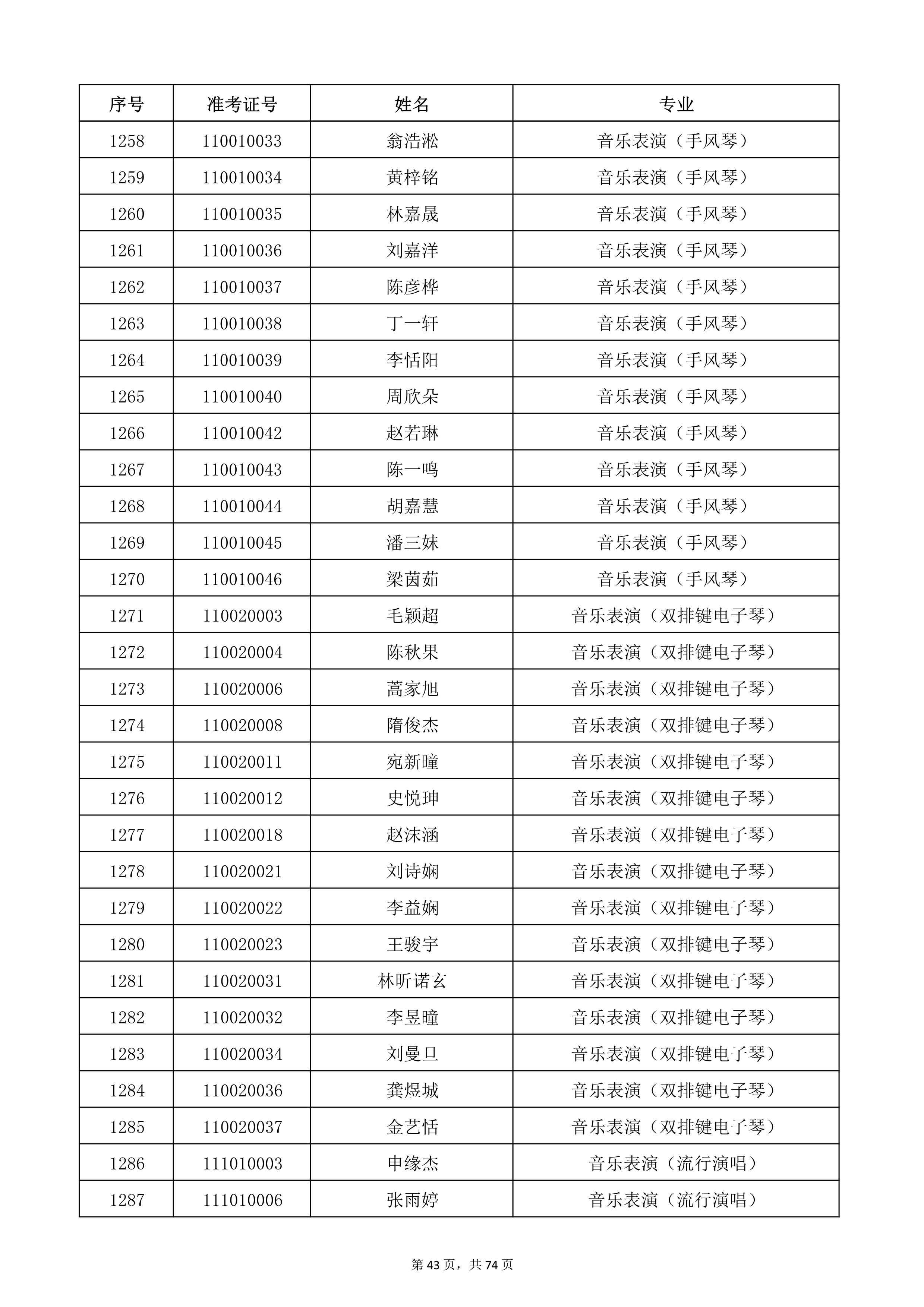 W(xu)Ժ2022걾ԇ(f)ԇ_43.jpg