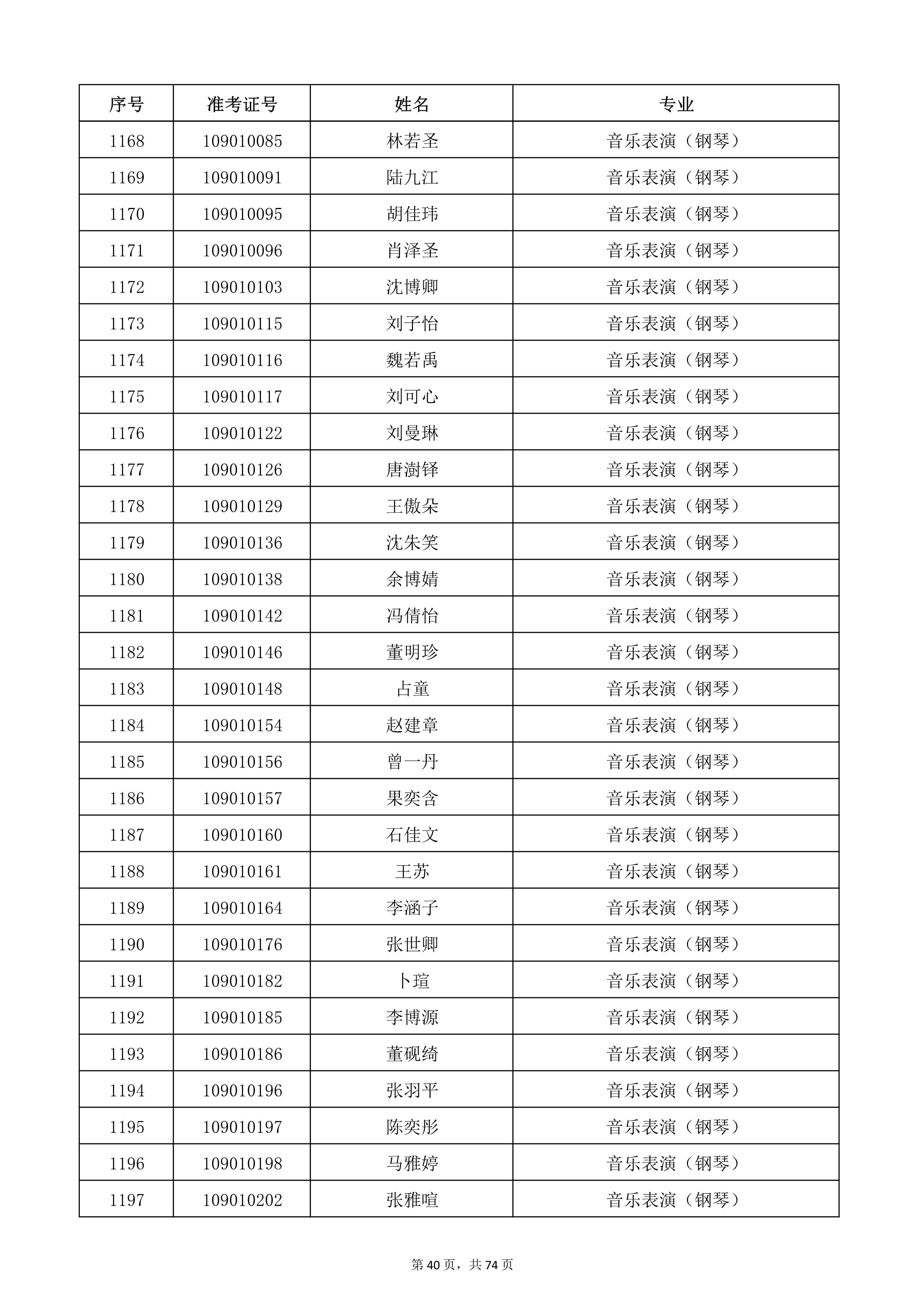 W(xu)Ժ2022걾ԇ(f)ԇ_40.jpg