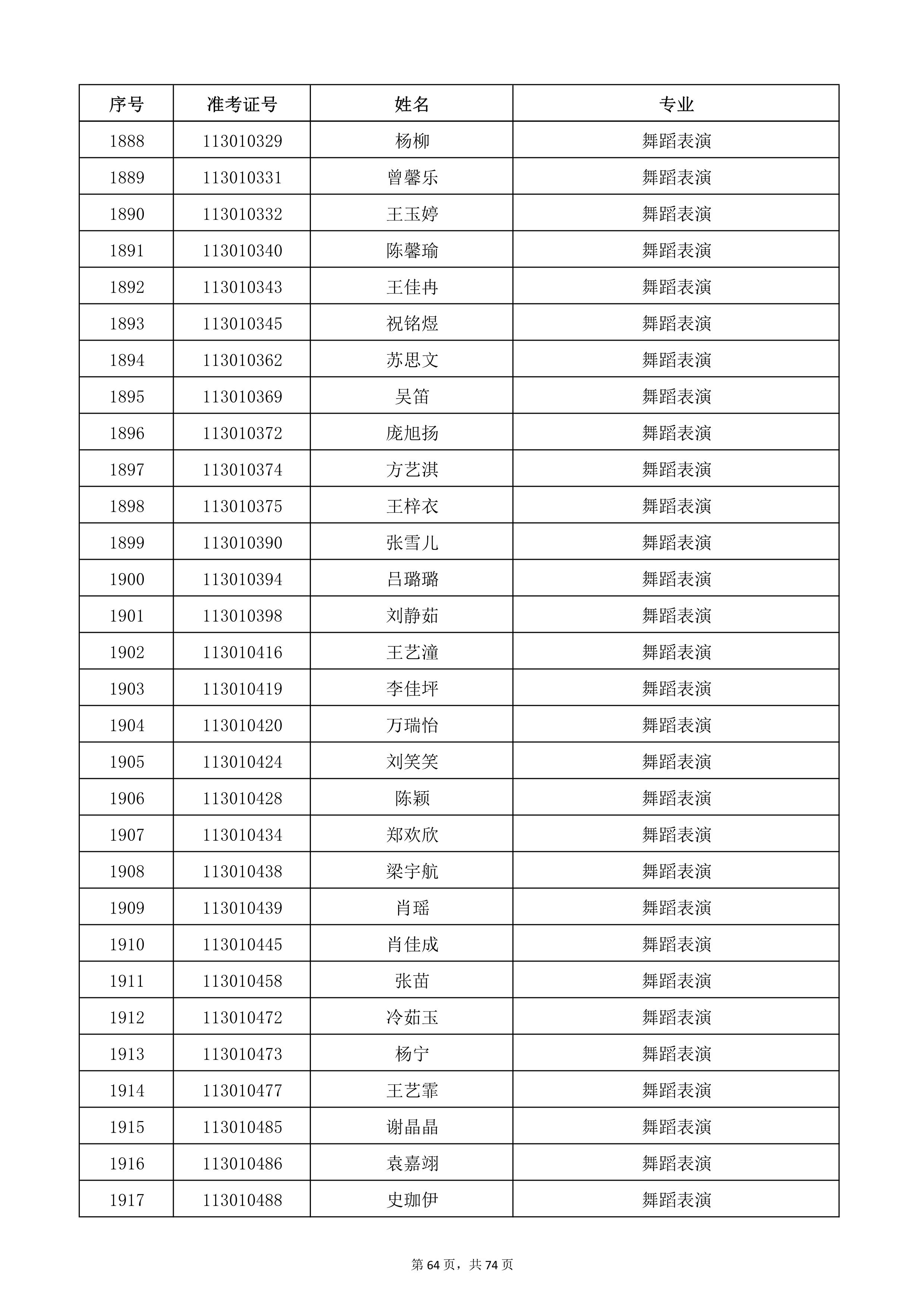 W(xu)Ժ2022걾ԇ(f)ԇ_64.jpg