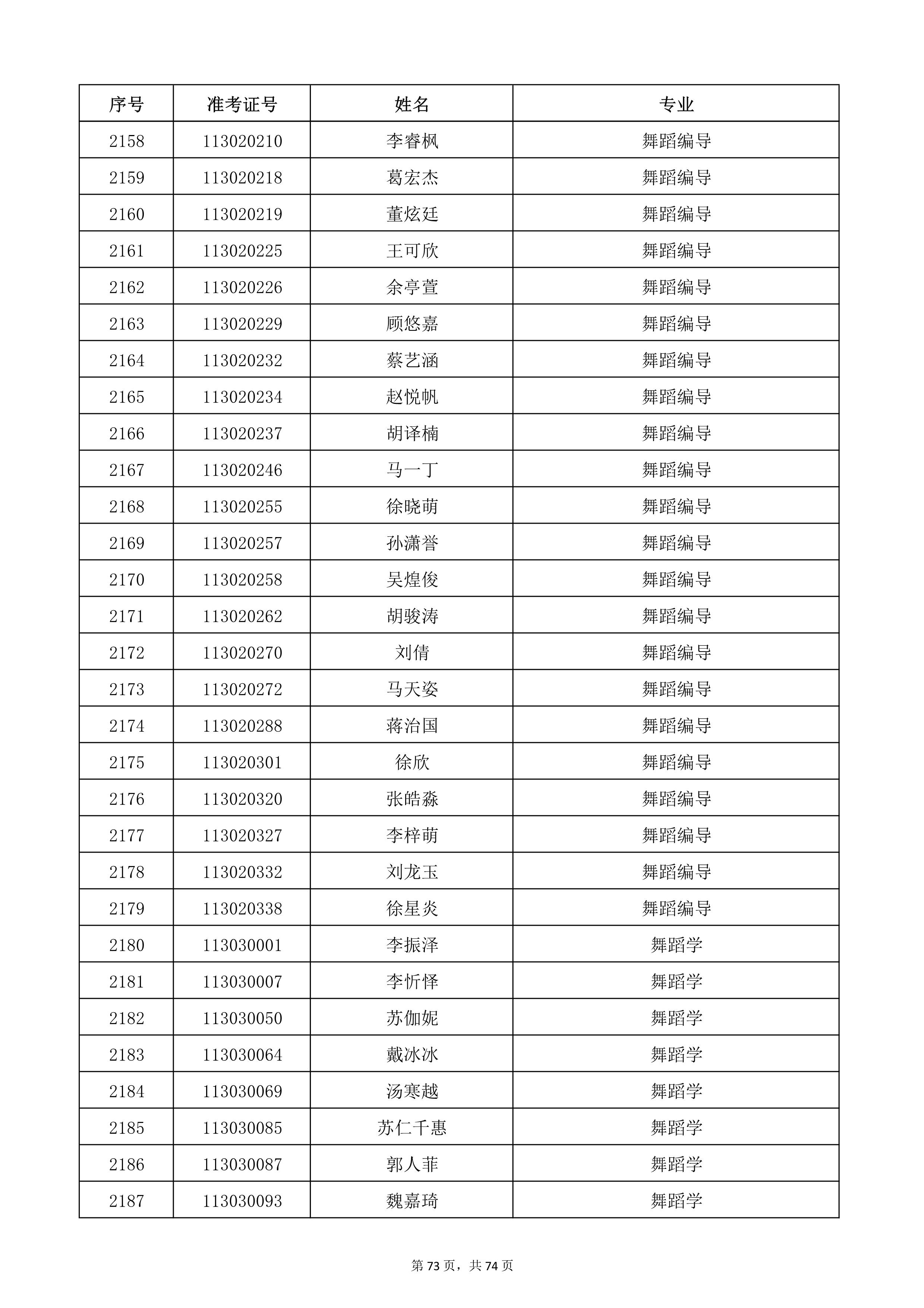 W(xu)Ժ2022걾ԇ(f)ԇ_73.jpg