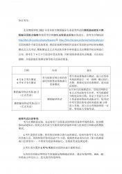 赸WԺ2022걾У赸