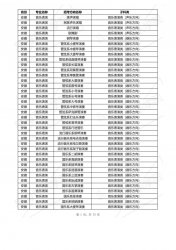ǺWԺ2024УI͸ʡyӿձ